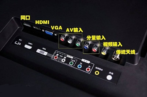 投影機(jī)接口和預(yù)埋線(xiàn)路